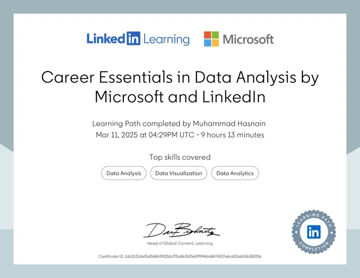 Career Essentials in Data Analysis certificate, Microsoft and LinkedIn