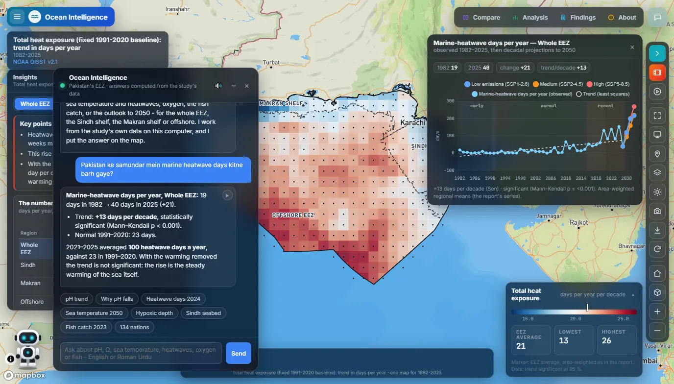 The chat assistant answering a Roman Urdu question on marine heatwave days, with a chart and the map.